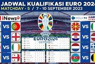 Jadwal Portugal Kualifikasi Euro 2024 Live Tv